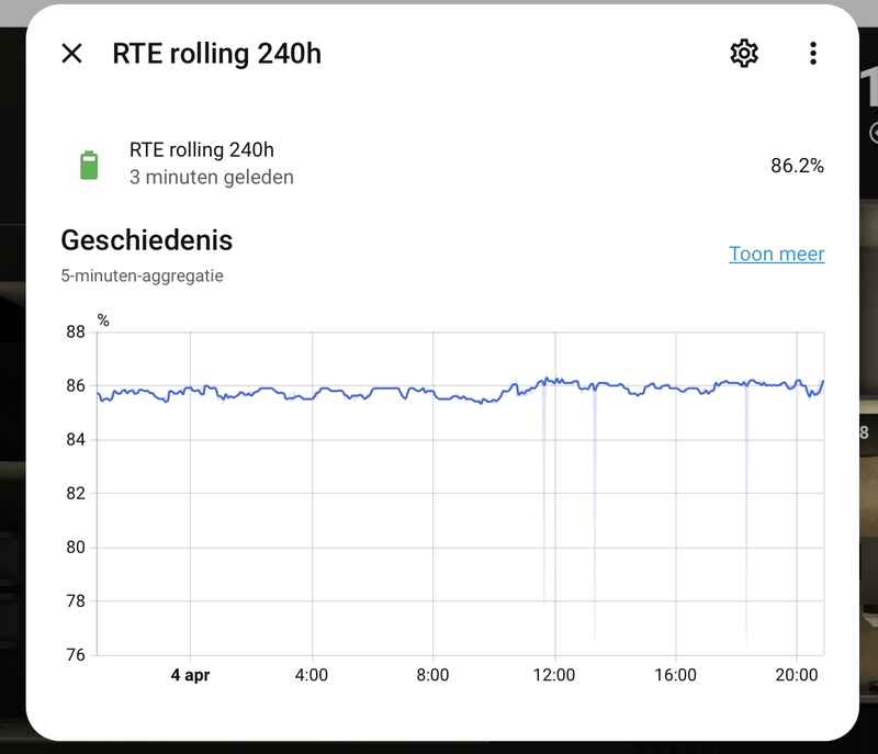 Afbeeldingslocatie: https://tweakers.net/i/_mFwkCG7Cd9Ps3KYuw6DZBcJoog=/800x/filters:strip_exif()/f/image/GKKtp3e7asw68DqlbCPKQjQG.png?f=fotoalbum_large