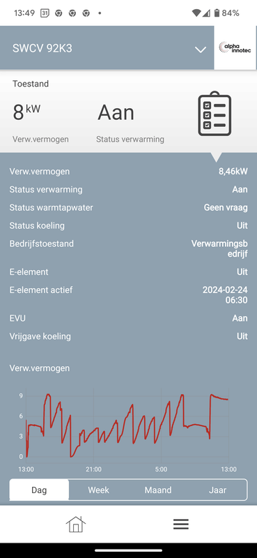 Afbeeldingslocatie: https://tweakers.net/i/_m_MuDSl87mDdnVtzpfNKDjGMbY=/x800/filters:strip_exif()/f/image/QtsXzaqeWQUugW5UJDKJbicD.png?f=fotoalbum_large