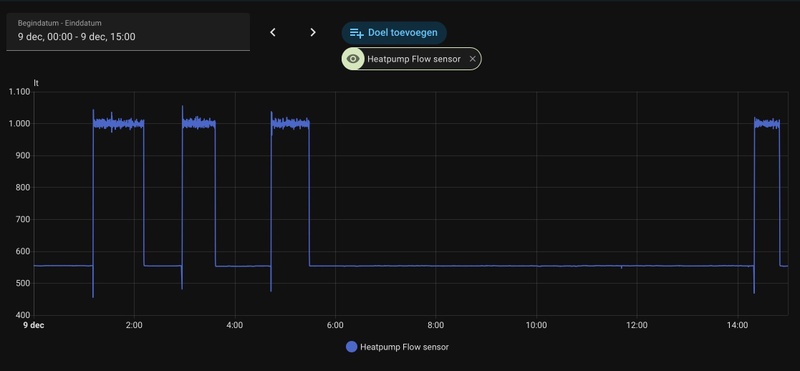Afbeeldingslocatie: https://tweakers.net/i/_n-m6nJQ6X1GYbFywmJJmqsj13E=/800x/filters:strip_icc():strip_exif()/f/image/uqa0n8WsuxA7QLtWzSNAtWe0.jpg?f=fotoalbum_large