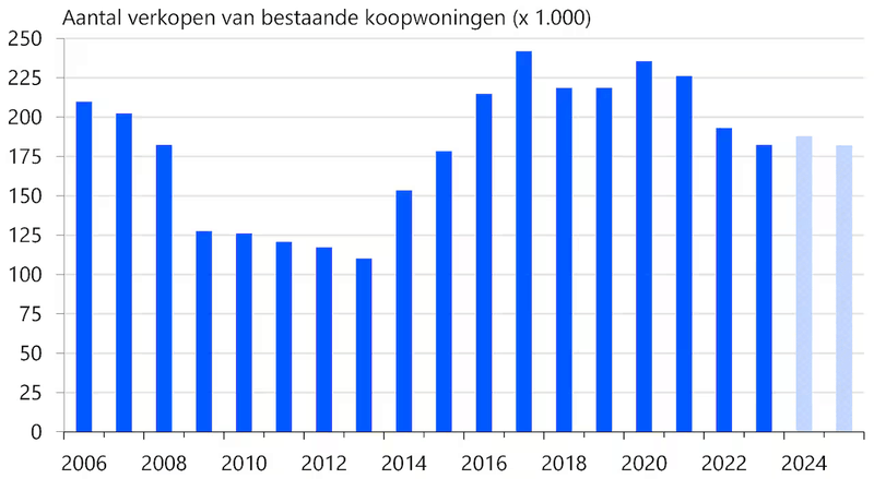 Afbeeldingslocatie: https://tweakers.net/i/_ncKyc2S0HMKCpWoqfemvpt-Oi4=/800x/filters:strip_exif()/f/image/0FskDyjHIi1Zi8h8KA2k24g4.png?f=fotoalbum_large