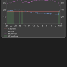 Afbeeldingslocatie: https://tweakers.net/i/_o18IDA_7fgt-tllRATNLkb6Ip0=/232x232/filters:strip_exif()/f/image/wyYgAuxLDnoLfoxb0UFf2XRr.png?f=fotoalbum_tile