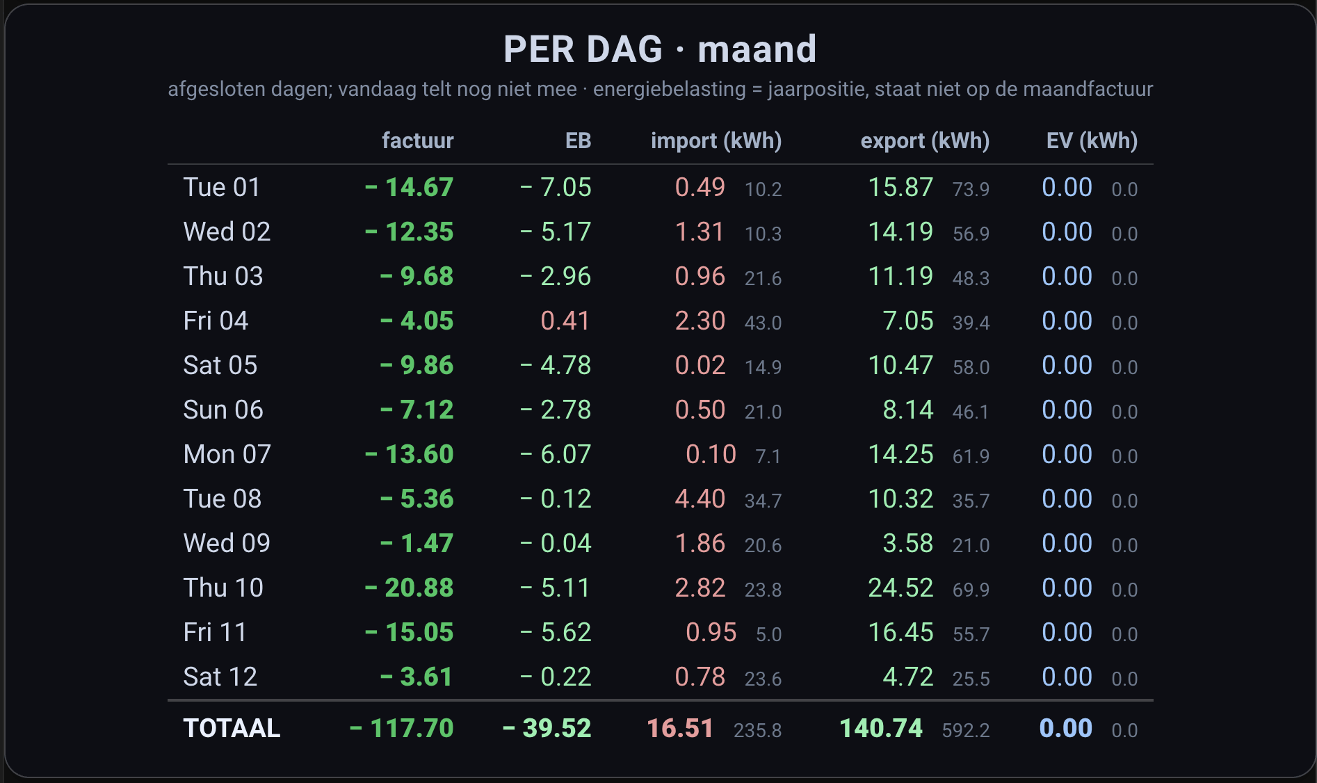 Afbeeldingslocatie: https://tweakers.net/i/_o5H2sFQAbwpdjI6iDigSysr4BI=/fit-in/4000x4000/filters:no_upscale():strip_exif()/f/image/Dl27j71n3NP9VQeVuoYHHXbW.png?f=user_large