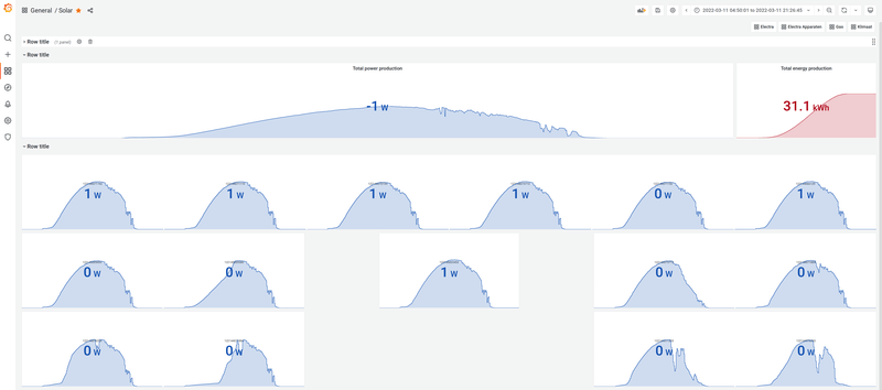 Afbeeldingslocatie: https://tweakers.net/i/_oLzlrmJT13E4lJEKABOF6gMhxw=/800x/filters:strip_exif()/f/image/sxO2VeVU6WoVdudBUPYvQdRk.png?f=fotoalbum_large