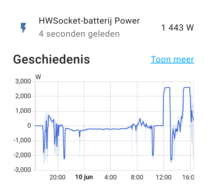 Afbeeldingslocatie: https://tweakers.net/i/_oYW3KoEDaSSDOQq9GYlv96oUw4=/800x/filters:strip_exif()/f/image/NjW3n6L07GtowCRDTQInQqd4.png?f=fotoalbum_large