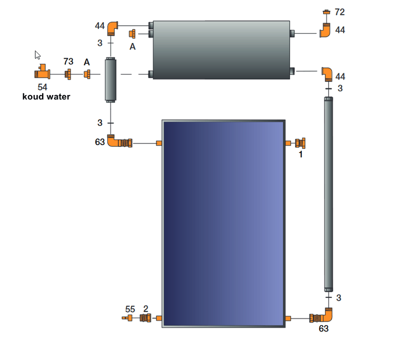 Afbeeldingslocatie: https://tweakers.net/i/_ohbQZ7zRjaGxD6HXmJIczJyTr0=/800x/filters:strip_exif()/f/image/RFP0xaBvmbALBdFupeAY64Md.png?f=fotoalbum_large