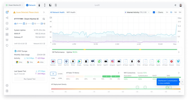 UniFi Network. Bron: Ubiquiti