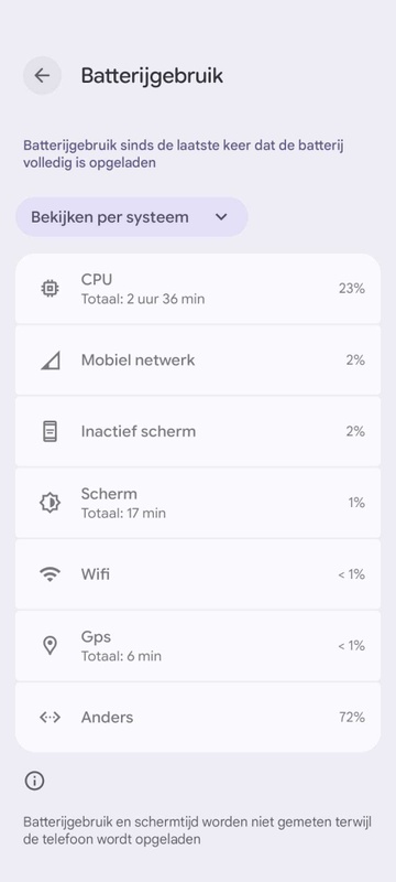 Afbeeldingslocatie: https://tweakers.net/i/_ooQKLw7SAp6a_roqjB07TV5hrc=/x800/filters:strip_icc():strip_exif()/f/image/b2stJ8JiDjN5uocnwA2qwPOs.jpg?f=fotoalbum_large