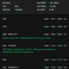 Afbeeldingslocatie: https://tweakers.net/i/_oxCaNWoKrgWKPWb4DrP8H33h-U=/232x232/filters:strip_icc():strip_exif()/f/image/4mJsrlqwnfBO1n72JYXQakWj.jpg?f=fotoalbum_tile