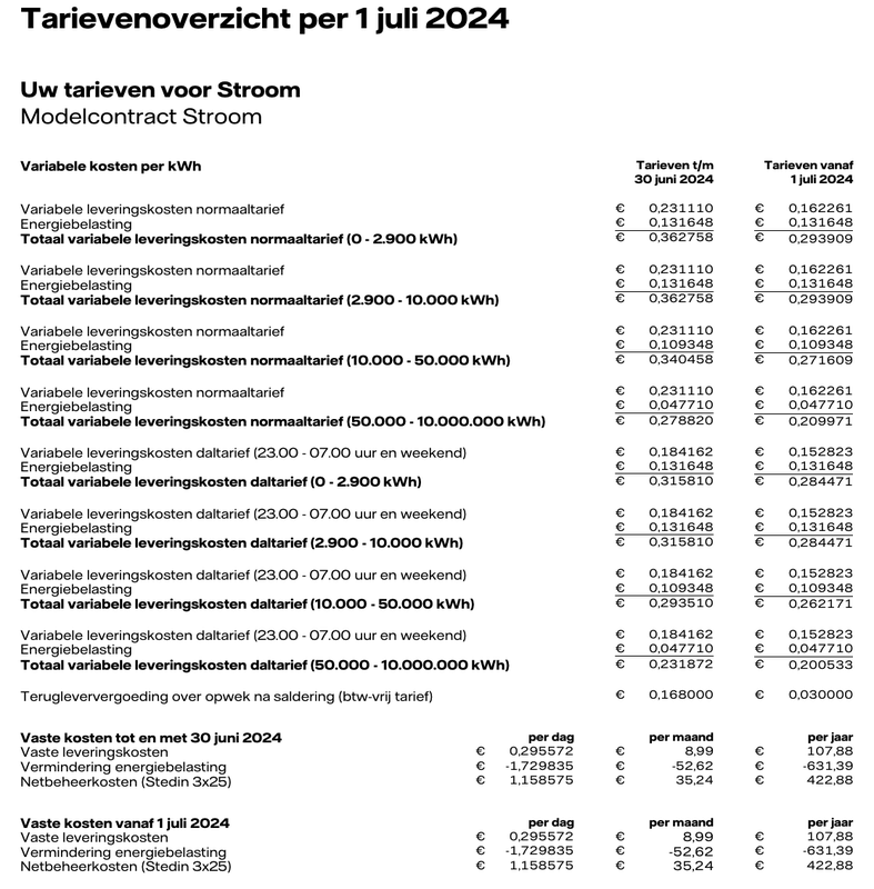 Afbeeldingslocatie: https://tweakers.net/i/_p3IWJ-SU2iKhzNfGoBXs_4EceA=/x800/filters:strip_exif()/f/image/6o8nIDeUxe7GPZhK0wRDYuKX.png?f=fotoalbum_large