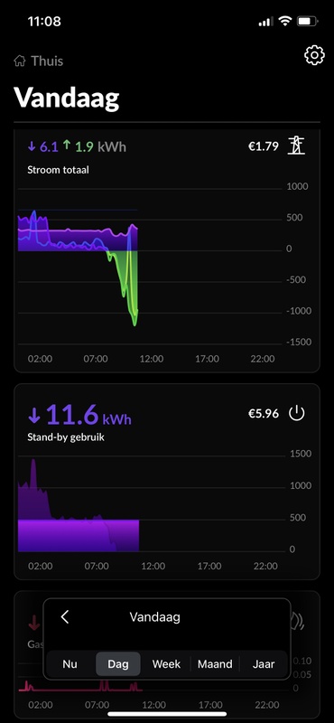 Afbeeldingslocatie: https://tweakers.net/i/_pDzsMmtF8VgEy77g0GFBgMjikk=/x800/filters:strip_icc():strip_exif()/f/image/jBj3SfAc1a4vTraO4sYvWpJA.jpg?f=fotoalbum_large