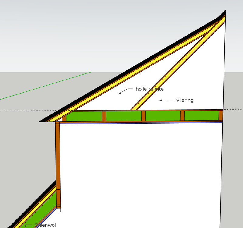 Afbeeldingslocatie: https://tweakers.net/i/_pQsNpigu9vEE0XTfENkAQlRbaI=/800x/filters:strip_exif()/f/image/zAwBx3YK4d6xgMSZYuQU8D72.png?f=fotoalbum_large