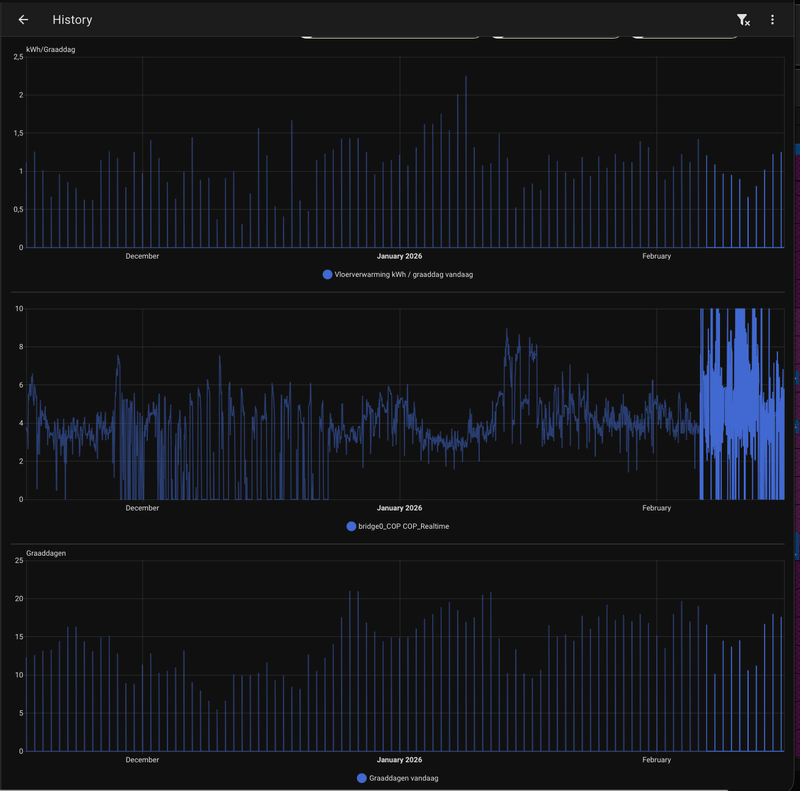 Afbeeldingslocatie: https://tweakers.net/i/_qt9rA45zCvujZROc5lXWQWSY9Q=/800x/filters:strip_exif()/f/image/Y63SpGHIVywstp3mqX1BR1zm.png?f=fotoalbum_large