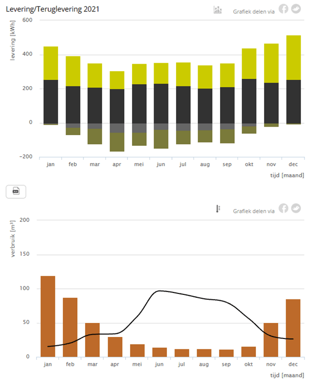 Afbeeldingslocatie: https://tweakers.net/i/_qviv9sNbMX-NcX-x1MmuNjVUZM=/full-fit-in/4000x4000/filters:no_upscale():fill(white):strip_exif()/f/image/SAVhp4349qaqEkHLCoSSyLhj.png?f=user_large