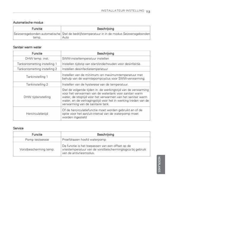 Afbeeldingslocatie: https://tweakers.net/i/_r6GqMqTcdBB4Myj91gPWlS8hI8=/fit-in/4920x3264/filters:max_bytes(3145728):no_upscale():strip_icc():strip_exif()/f/image/k5ABDcrrF9EI8tODPvpa8gvn.jpg?f=user_large