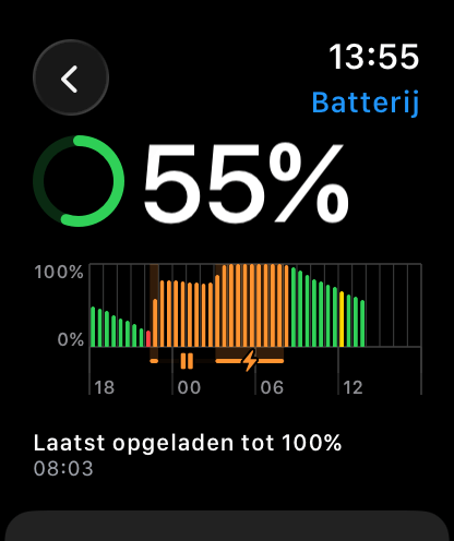 Afbeeldingslocatie: https://tweakers.net/i/_rkpVhqgxoXdF5AGqxjIwECo_Mg=/fit-in/4000x4000/filters:no_upscale():strip_exif()/f/image/1OhWbd8Bp9Fmv3q988x2aGkI.png?f=user_large