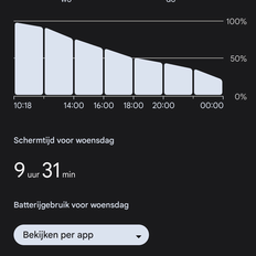 Afbeeldingslocatie: https://tweakers.net/i/_rm3izoVYNvgG0_y39roMJ-UbmA=/232x232/filters:strip_exif()/f/image/OmZUpHqdI5EHi0pE1o5cuEe7.png?f=fotoalbum_tile
