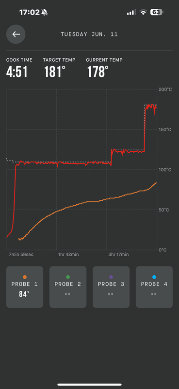 Afbeeldingslocatie: https://tweakers.net/i/_s9LzmQSSiPwtRHKhE0o8Uk1v3Q=/x800/filters:strip_exif()/f/image/DcSEYg2a2zf6c0DDAFROJYQz.png?f=fotoalbum_large