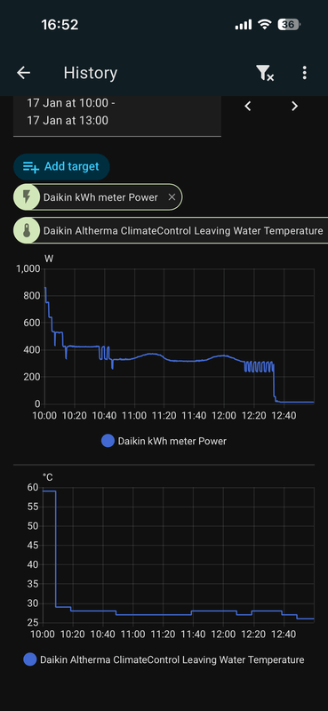 Afbeeldingslocatie: https://tweakers.net/i/_sSaOiwcGG93nErurP-Xv42FjVo=/x800/filters:strip_exif()/f/image/ynJlurAZugjPzhGEnlybJWG5.png?f=fotoalbum_large
