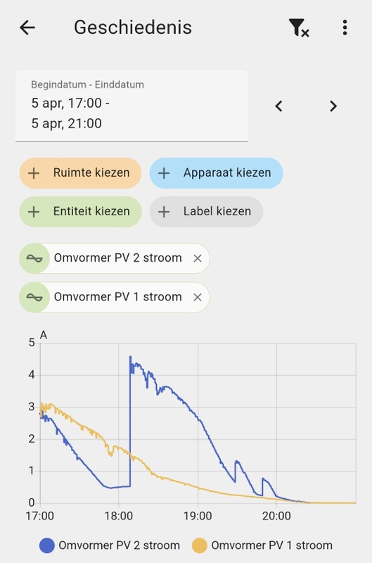 Afbeeldingslocatie: https://tweakers.net/i/_svXlV_ITUXGEayYQ32468Ue59Q=/x800/filters:strip_icc():strip_exif()/f/image/SQvh5LVgvwCxXJxWAPwHi6vN.jpg?f=fotoalbum_large
