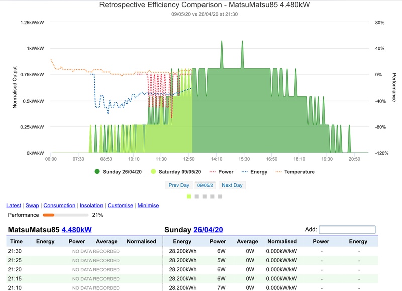 Afbeeldingslocatie: https://tweakers.net/i/_sxrYdBtu3NC_akoib-SeOMraAU=/800x/filters:strip_icc():strip_exif()/f/image/OScVgdgBy5HgJih26X2CIgxH.jpg?f=fotoalbum_large