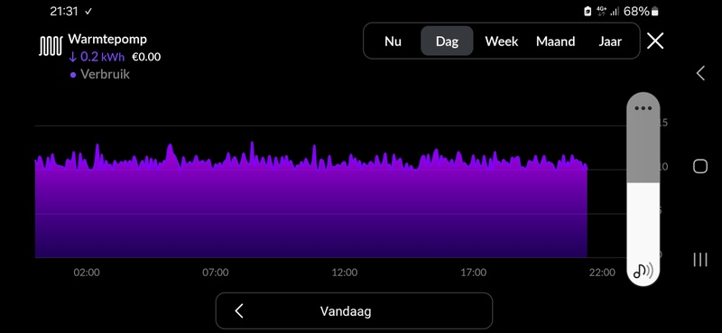 Afbeeldingslocatie: https://tweakers.net/i/_t-5XdHG2jFy4BoPLJaYb6d5TTo=/800x/filters:strip_icc():strip_exif()/f/image/d7PJpgzku06lhueGrZuqa1XD.jpg?f=fotoalbum_large
