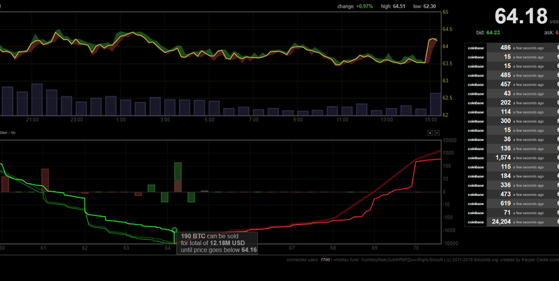 Afbeeldingslocatie: https://tweakers.net/i/_tAOIj2qhQqvCM7d9mGcwVOGfz8=/800x/filters:strip_exif()/f/image/AtTwAAaL9o5d3U5F3OHzNwZN.png?f=fotoalbum_large