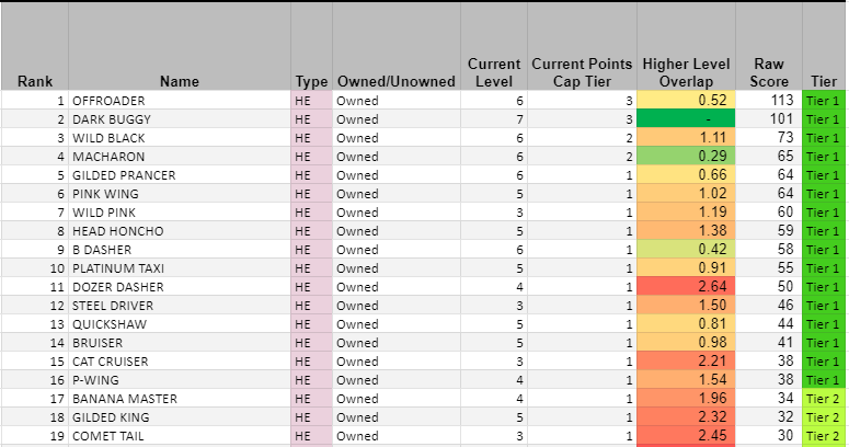 Afbeeldingslocatie: https://tweakers.net/i/_tAQREbKERLSnNkHy0xtqX54MsM=/full-fit-in/4000x4000/filters:no_upscale():fill(white):strip_exif()/f/image/FQ5RDT1IOzGfJzi0ffPOAR6b.png?f=user_large