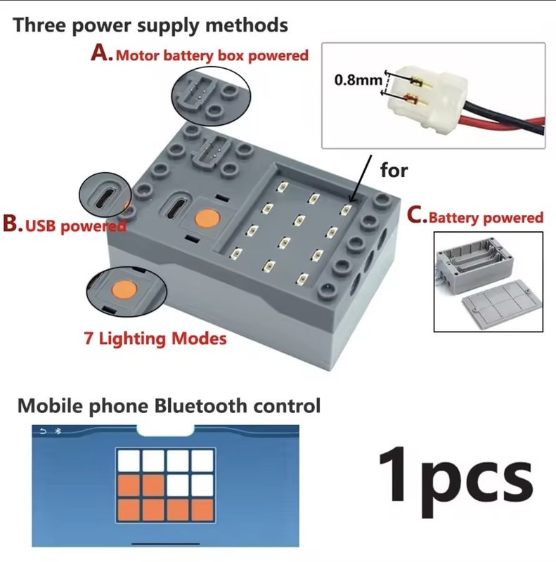 Afbeeldingslocatie: https://tweakers.net/i/_tX7Ql1YLtYWgPdu5cUPAcuIKeo=/x800/filters:strip_icc():strip_exif()/f/image/ETbrRbB0vhvgDgCxlJnykNt5.jpg?f=fotoalbum_large