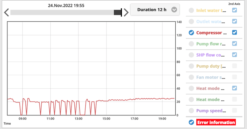 Afbeeldingslocatie: https://tweakers.net/i/_tuh9qPC1hl7Nl2lk4wUnP8v4Kc=/800x/filters:strip_exif()/f/image/vECxG3wsl1GVmOq8Z346OnQa.png?f=fotoalbum_large