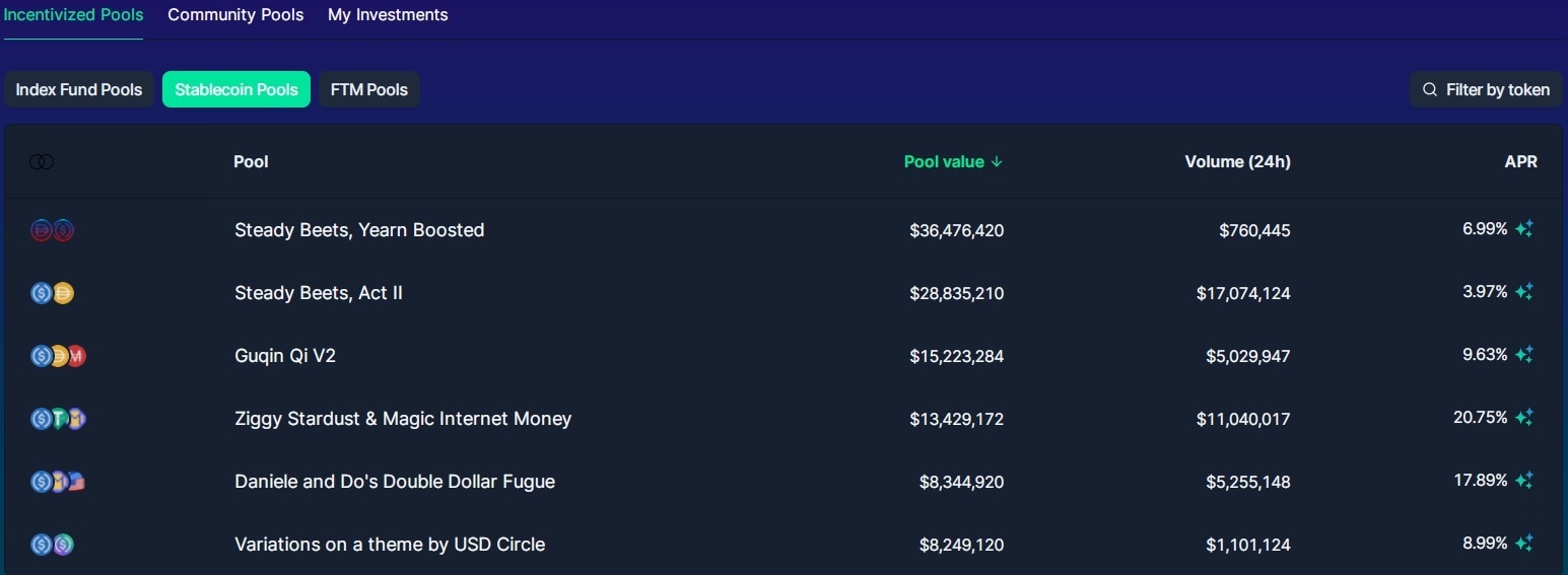 Het grote DeFi-topic - Cryptocurrencies - GoT