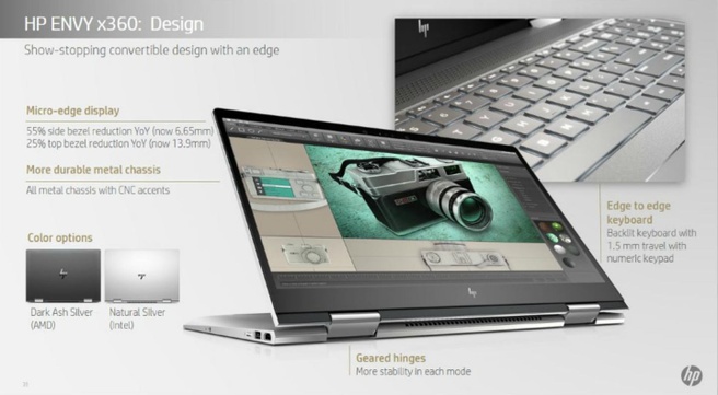 HP Envy 360 2017