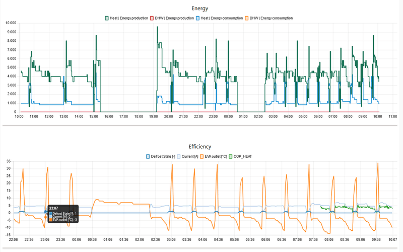 Afbeeldingslocatie: https://tweakers.net/i/_ue5Brzr2IMTK99DmDmNbdPYTbA=/800x/filters:strip_exif()/f/image/AQoNPbDmLIIC9aOp6O0oTujC.png?f=fotoalbum_large