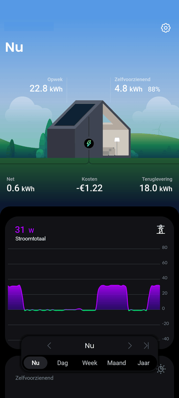 Afbeeldingslocatie: https://tweakers.net/i/_uwrr_RKhtFb7fMxGCvrPgYZFW0=/x800/filters:strip_exif()/f/image/wBAy1E39ueb6iKQWnsFS0ECM.png?f=fotoalbum_large