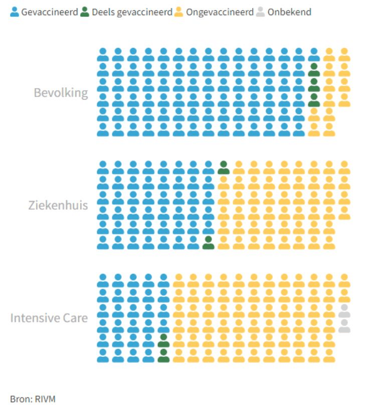 Afbeeldingslocatie: https://tweakers.net/i/_v8PbnnBXtXY4_BwBaVbfKNPYV0=/x800/filters:strip_exif()/f/image/inNd7TqfjVsjm5JRvVtlkSva.png?f=fotoalbum_large