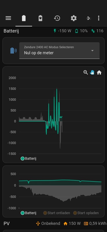 Afbeeldingslocatie: https://tweakers.net/i/_wHrrDYPDGwlHApctBpUK6T7P3A=/x800/filters:strip_icc():strip_exif()/f/image/zqocLSWN9ivIxBlhjvV7yMvQ.jpg?f=fotoalbum_large