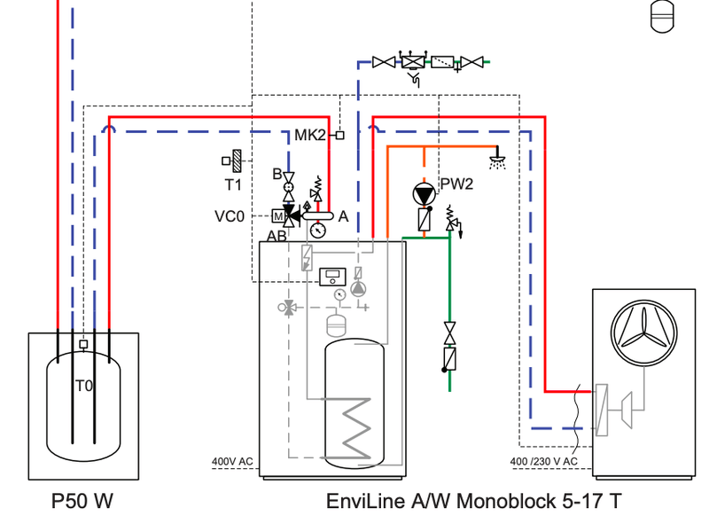 Afbeeldingslocatie: https://tweakers.net/i/_wbmASNb6NKNGZ7xBQsDf_J88Vo=/800x/filters:strip_exif()/f/image/CiblTEng6rwhn6Qe9KBse5TZ.png?f=fotoalbum_large