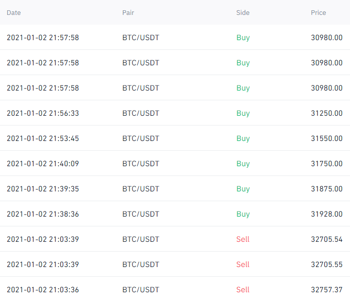 Afbeeldingslocatie: https://tweakers.net/i/_wjAQ4OSR0AWr2os89LBbiU-53Y=/full-fit-in/4000x4000/filters:no_upscale():fill(white):strip_exif()/f/image/0mxJdRiHPSAQAiGLGWl33suO.png?f=user_large