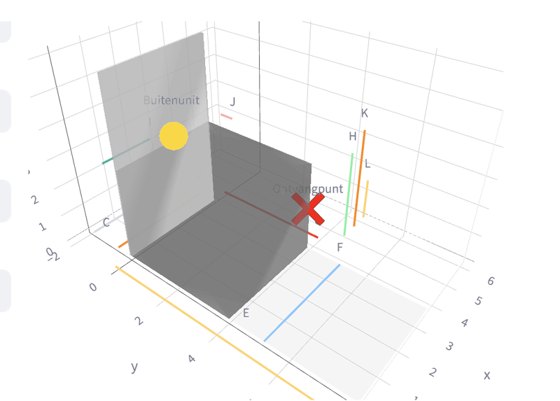 Afbeeldingslocatie: https://tweakers.net/i/_wvuzjYoZX7Dhu4xpV5DAwiWOjg=/800x/filters:strip_exif()/f/image/qP5ctzKlTQygFKioxX78Rk8q.png?f=fotoalbum_large
