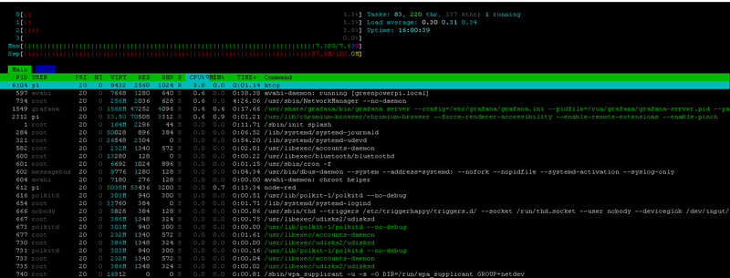 Afbeeldingslocatie: https://tweakers.net/i/_xIY8sy1GnXOhZmFBi5hArPrAQ8=/800x/filters:strip_exif()/f/image/eQqDryjLKmV59BsvZi41TcSC.png?f=fotoalbum_large