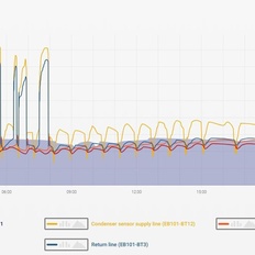 Afbeeldingslocatie: https://tweakers.net/i/_xTFFXlZ2NqlD37ZcAvKiqsaMDQ=/232x232/filters:strip_icc():strip_exif()/f/image/ArHlchjMONoBvwpHEyZk4dRh.jpg?f=fotoalbum_tile