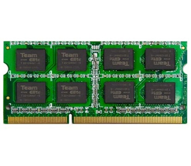 Team Group PC 10660 2GB