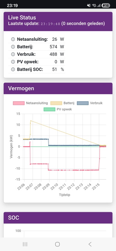 Afbeeldingslocatie: https://tweakers.net/i/_zCPZr46ACPiLZ10zgbBQm_CcI4=/x800/filters:strip_icc():strip_exif()/f/image/WDeGce2wvE1rf15xvIpW5Me7.jpg?f=fotoalbum_large