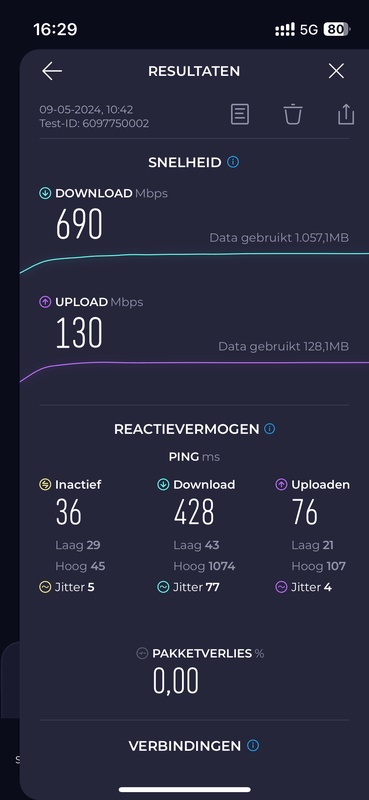 Afbeeldingslocatie: https://tweakers.net/i/_zIuAmS17jn0yeNC4q6fqWFR6yU=/x800/filters:strip_exif()/f/image/3R3X8PQWYo4xt4bfqaLgeInl.png?f=fotoalbum_large