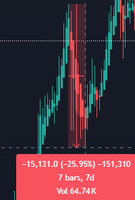 Afbeeldingslocatie: https://tweakers.net/i/_zdXXpVU0nBSOcraPWJZBlF2UsE=/fit-in/4000x4000/filters:no_upscale():strip_exif()/f/image/onhOTybkRfg7FaYNUM0mv10d.png?f=user_large