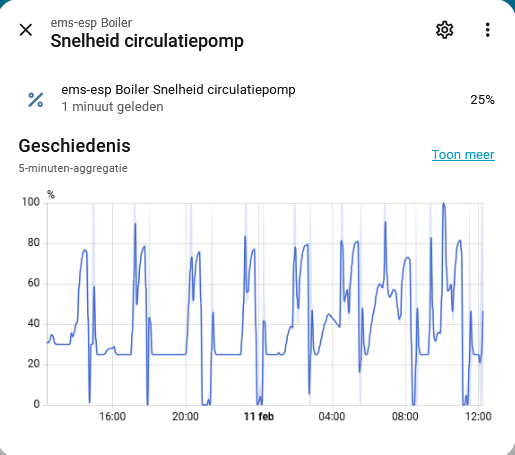 Afbeeldingslocatie: https://tweakers.net/i/_zkCIViWzZ3L-nJp79cdP4zb2QI=/fit-in/4000x4000/filters:no_upscale():strip_exif()/f/image/hG0eYDRBUyIbgWI1znTUpOVM.png?f=user_large