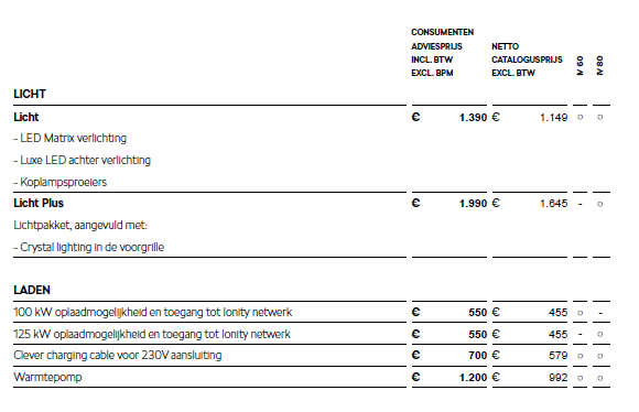 Afbeeldingslocatie: https://tweakers.net/i/_ztzdq-MRIPKU6swxH0MA5zu9oc=/fit-in/4000x4000/filters:no_upscale():strip_exif()/f/image/2MbaX25BQBfScIFwjWUZE4mA.png?f=user_large