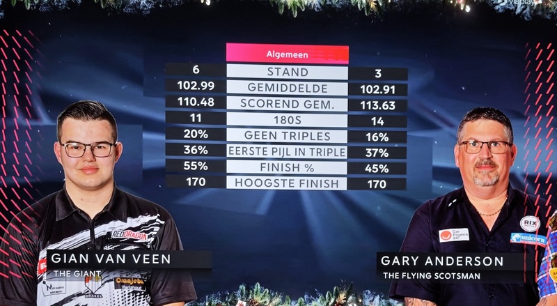 Afbeeldingslocatie: https://tweakers.net/i/a-68_obgwNiojUyZYMJUJ4pYH9I=/800x/filters:strip_icc():strip_exif()/f/image/D7PBv8Q1kcRJdSeiUvQp7ZlF.jpg?f=fotoalbum_large