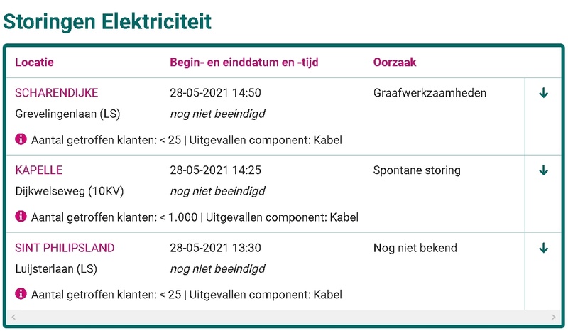 Afbeeldingslocatie: https://tweakers.net/i/a-U9a9FrvlNBvI2MZTzu8XRSbU4=/800x/filters:strip_icc():strip_exif()/f/image/PwyIqv6uk5752BEe2dhpvXm0.jpg?f=fotoalbum_large