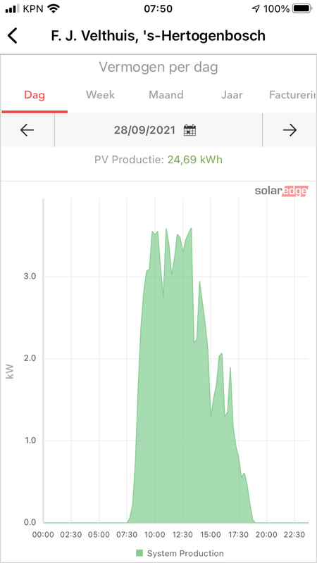 Afbeeldingslocatie: https://tweakers.net/i/a-Xu9P-aTZmomAstduC0XaHlhPo=/x800/filters:strip_exif()/f/image/ASSUWWfekmTH0BAC5nALZS92.png?f=fotoalbum_large