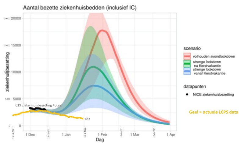 Afbeeldingslocatie: https://tweakers.net/i/a-pXlfm9MXCzw1Y8uLqbk1wUKCk=/800x/filters:strip_exif()/f/image/5WvaR81kcKC8xb2adaylRQt7.png?f=fotoalbum_large